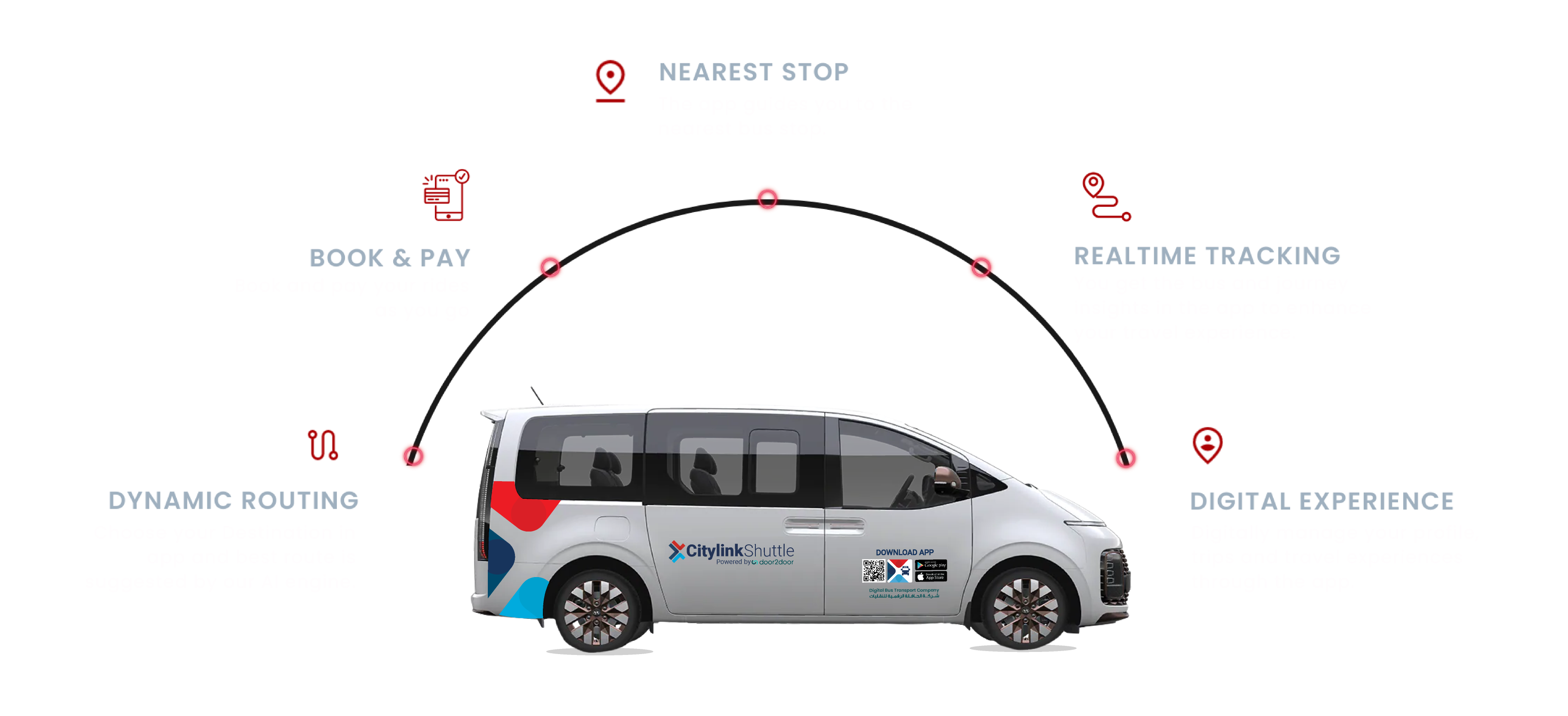 saudi van